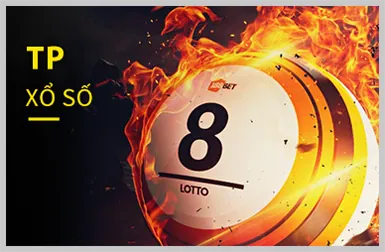 Bảo Mật Dữ Liệu TT88