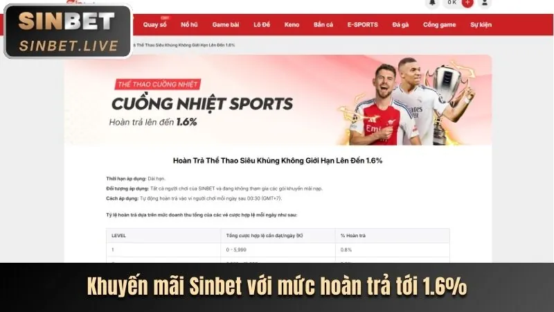 Giao diện cá cược trực tiếp TT88